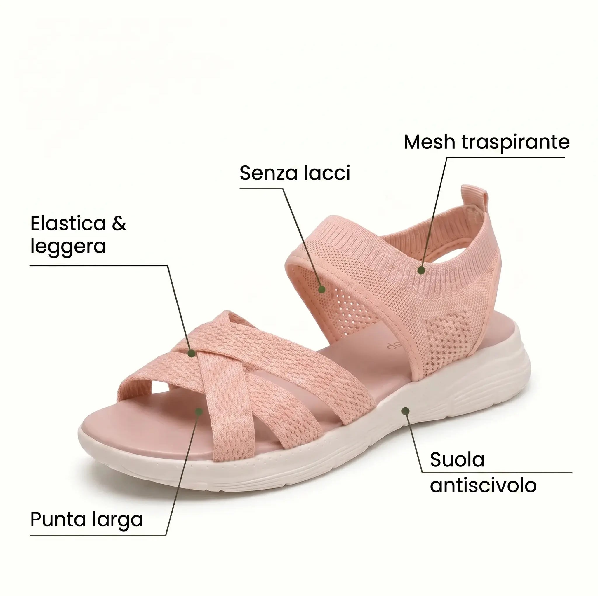 Aline — sandales orthopédiques confortables
